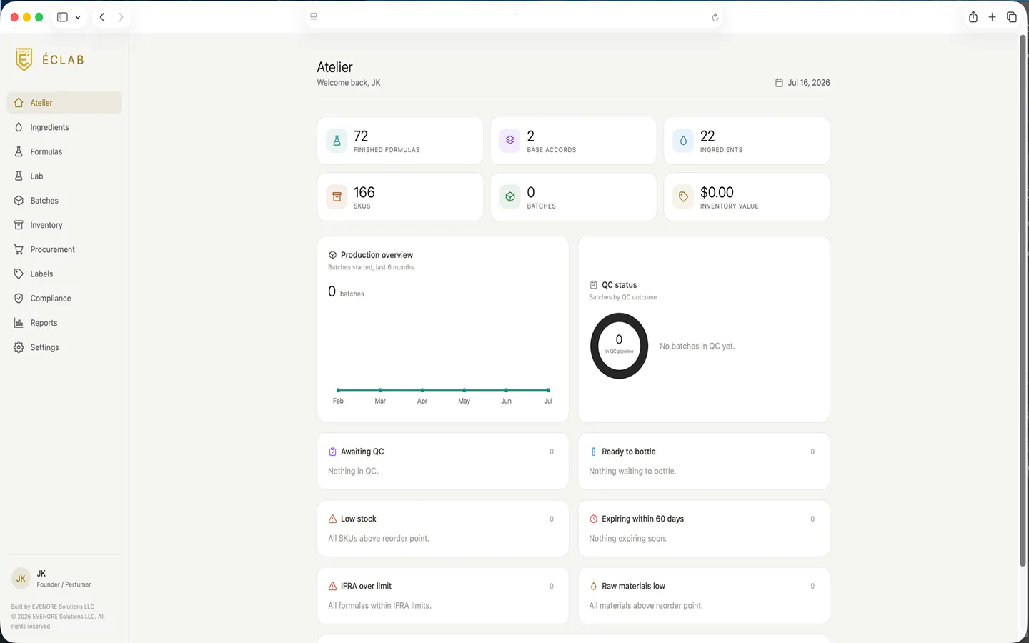 ÉCLAB formulation lab interface